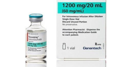 THUỐC MIỄN DỊCH ATEZOLIZUMAB ĐIỀU TRỊ UNG THƯ PHỔI