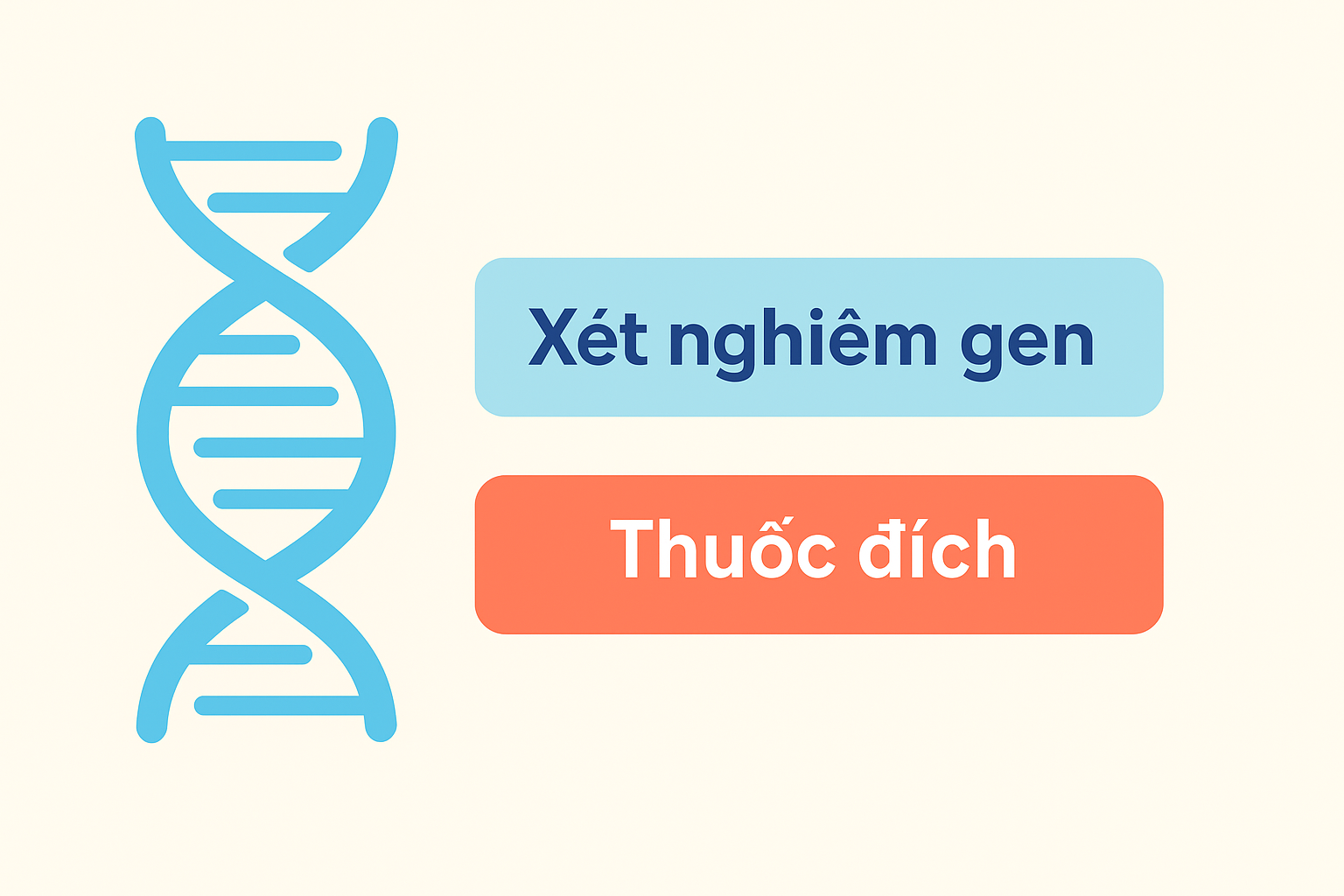 Xét nghiệm gen cần thiết để lựa chọn thuốc đích trong ung thư phổi giai đoạn 4: Hướng dẫn năm 2025