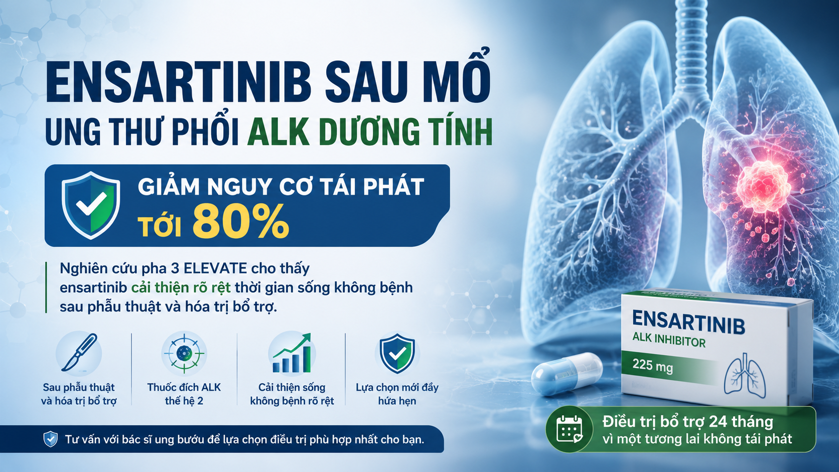 Thuốc đích ensartinib mới điều trị giai đoạn sớm có đột biến ALK